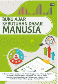 Image of Buku ajar Kebutuhan Dasar  Manusia