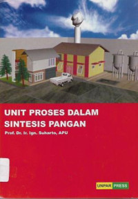 Image of Unit Proses Dalam Sintesis Pangan