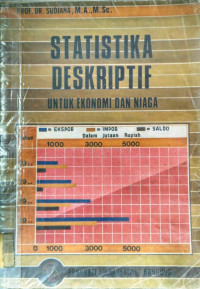 Image of Statistika Deskriptif untuk Ekonomi dan Niaga